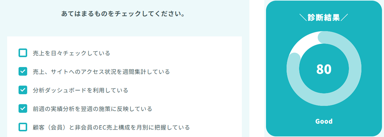 EC顧客データ活用度をチェック