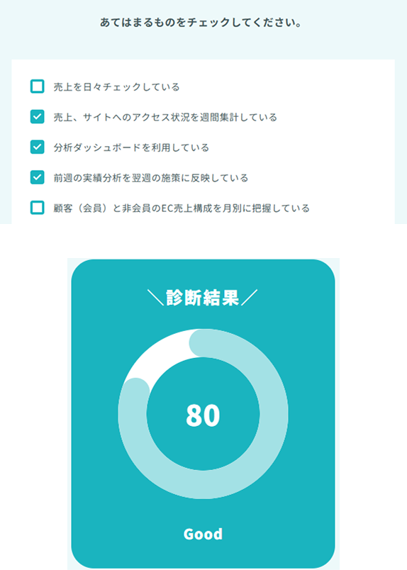EC顧客データ活用度をチェック