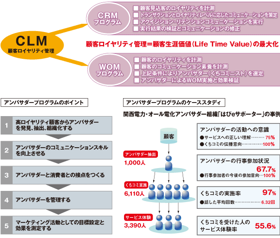 CLMiJX^}[ECeBE}lWgj